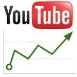 Optymalizacja filmów YouTube