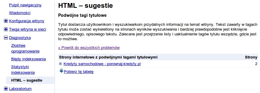 HTML - sugestie