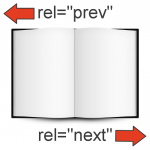 rel="prev" i rel="next"