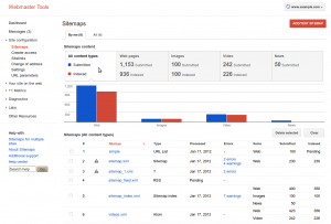 Mapy witryn w Narzędziach dla webmasterów Google