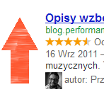 Rich snippet a pozycja w SERP
