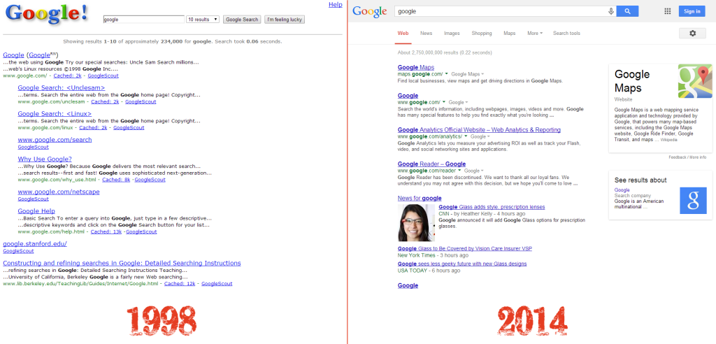 Wyszukiwarka Google kiedyś i teraz