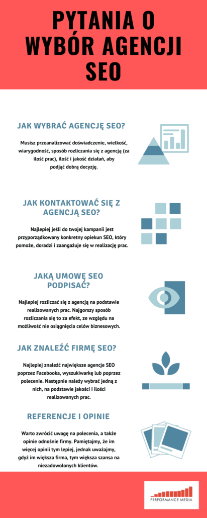 Wybór agencji SEO - o co pytać
