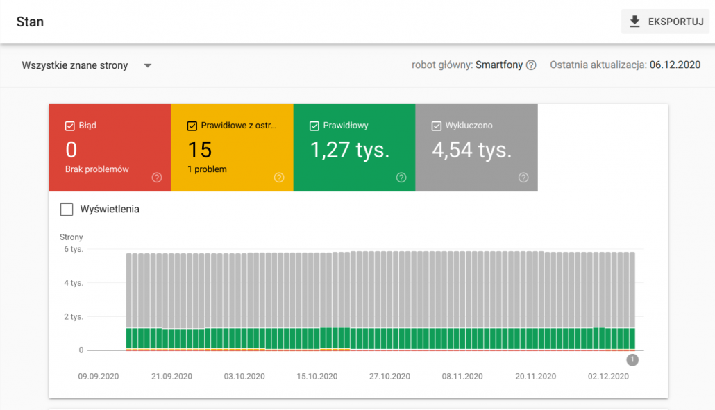 Stan indeksowania w Google Search Console